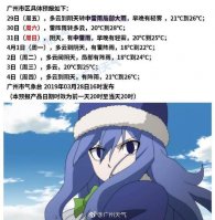 廣州今日午后有雷雨等強(qiáng)對(duì)流天氣 周日有冷空氣來(lái)
